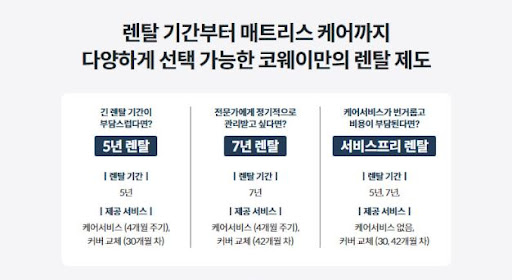 웅진코웨이침대렌탈 설치 공간 준비하기